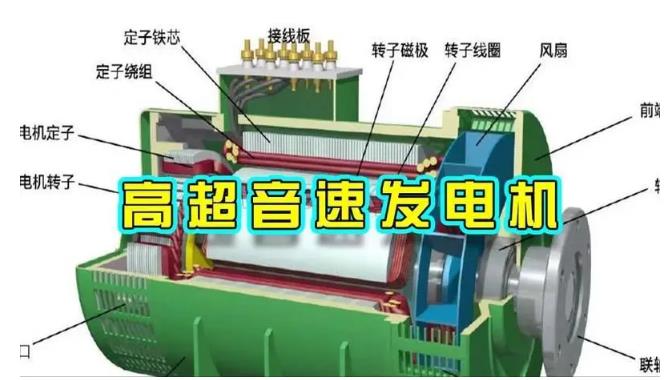 瑞安颠覆你对发电方式的认知！中国革命性发电机公开揭秘 